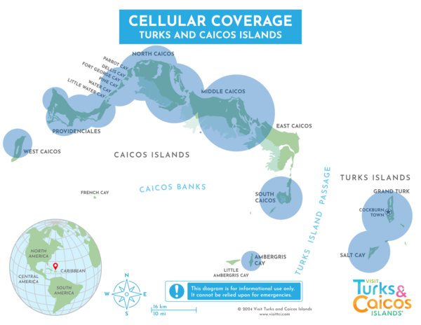Map of cellular phone coverage service in the Turks and Caicos