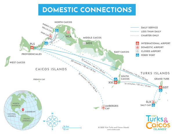 Map of domestic flights and ferry services in the Turks and Caicos